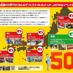 Holy Lego! 180萬個樂高建立的日本巨大地圖